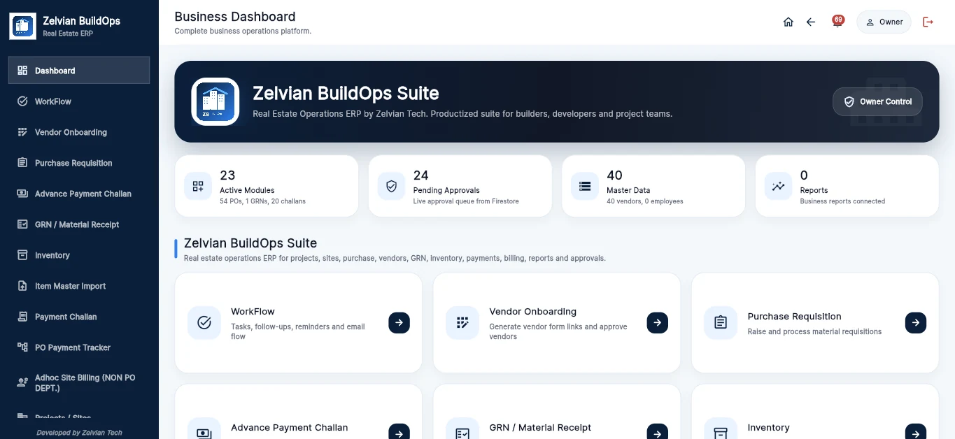 Zelvian BuildOps — Business Dashboard actual interface screenshot